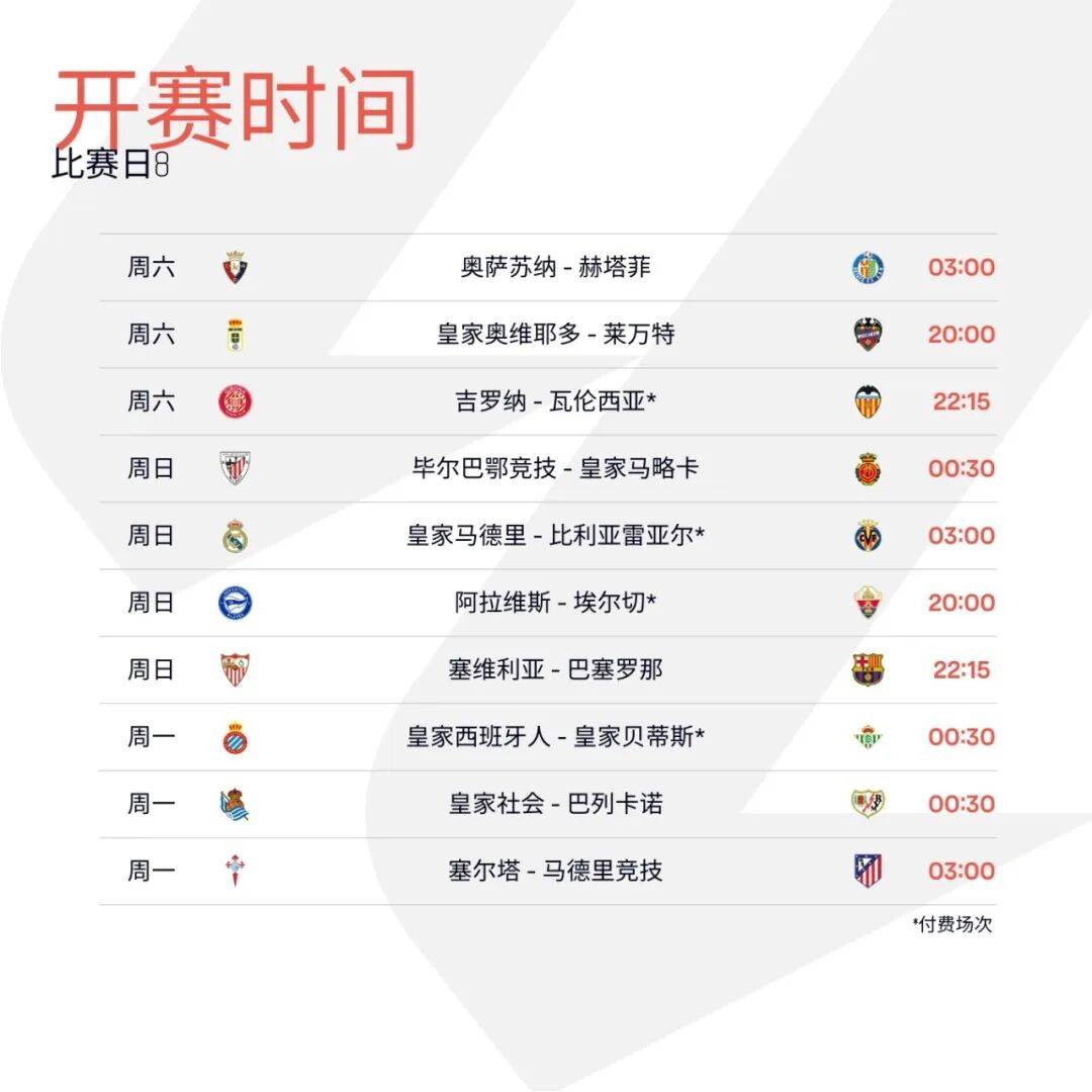 AYX-国际比赛日瓦伦西亚调整名单以备西甲，临场应变环节打磨，震撼外界，身体对抗强度拉满的简单介绍